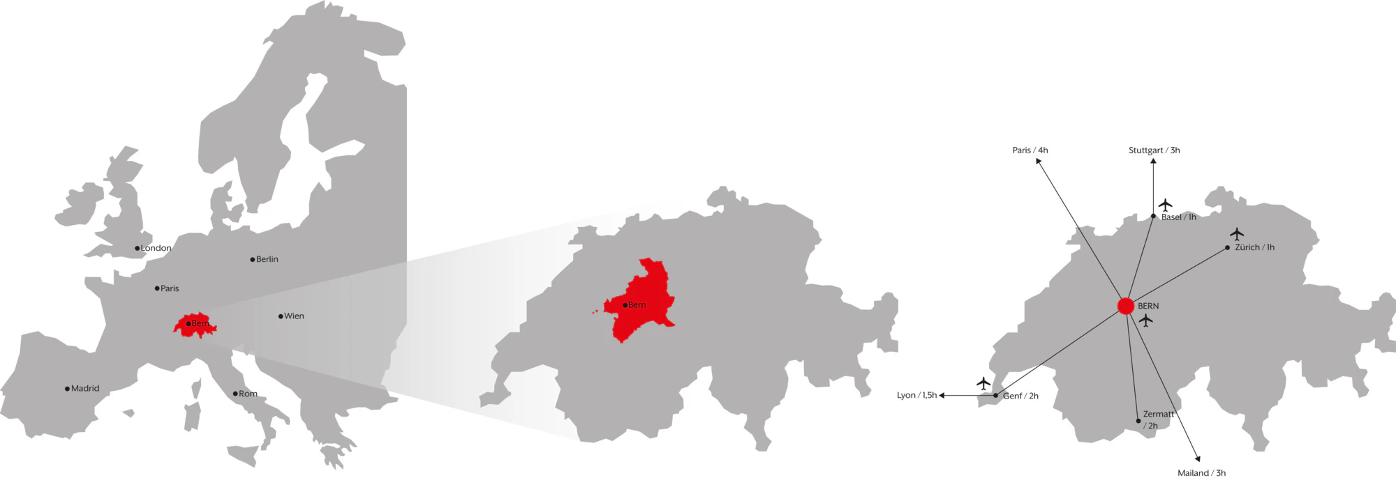 Location of Bern in Europe